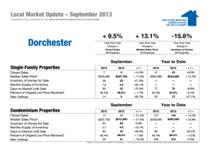 September 2013 Dorchester market data